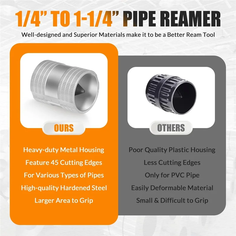 

AB11-Outer Reaming Tool Replace For29983 Model 223S Reamer Ream/Deburr/Bevel Aluminum, Copper