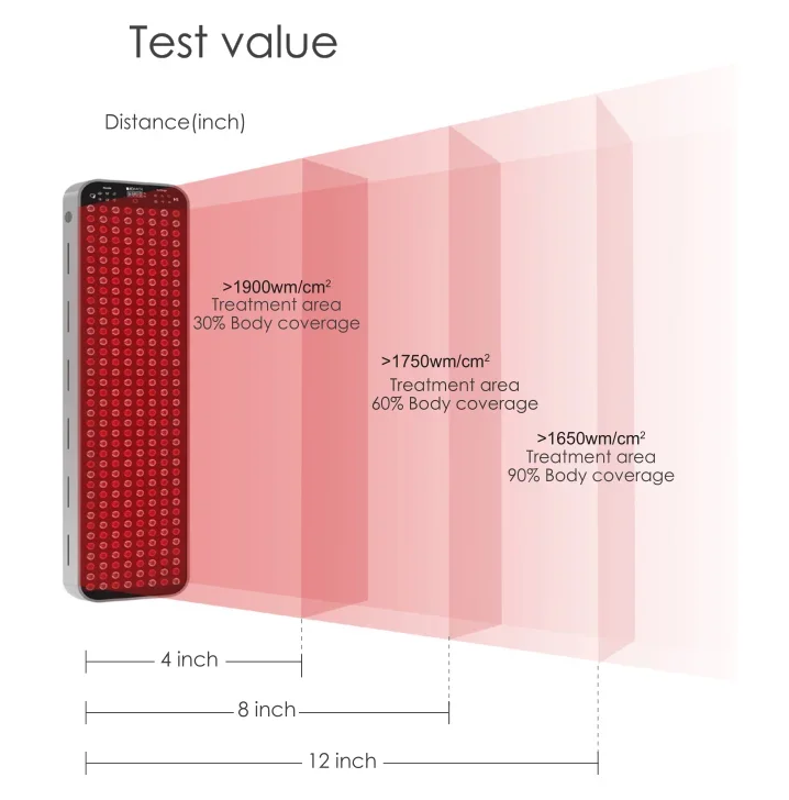 

hot sales LIYA H760 New Arrivals Voice Control Red Light Therapy for Skin Care Beauty Care and Sleep Infrared light Therapy