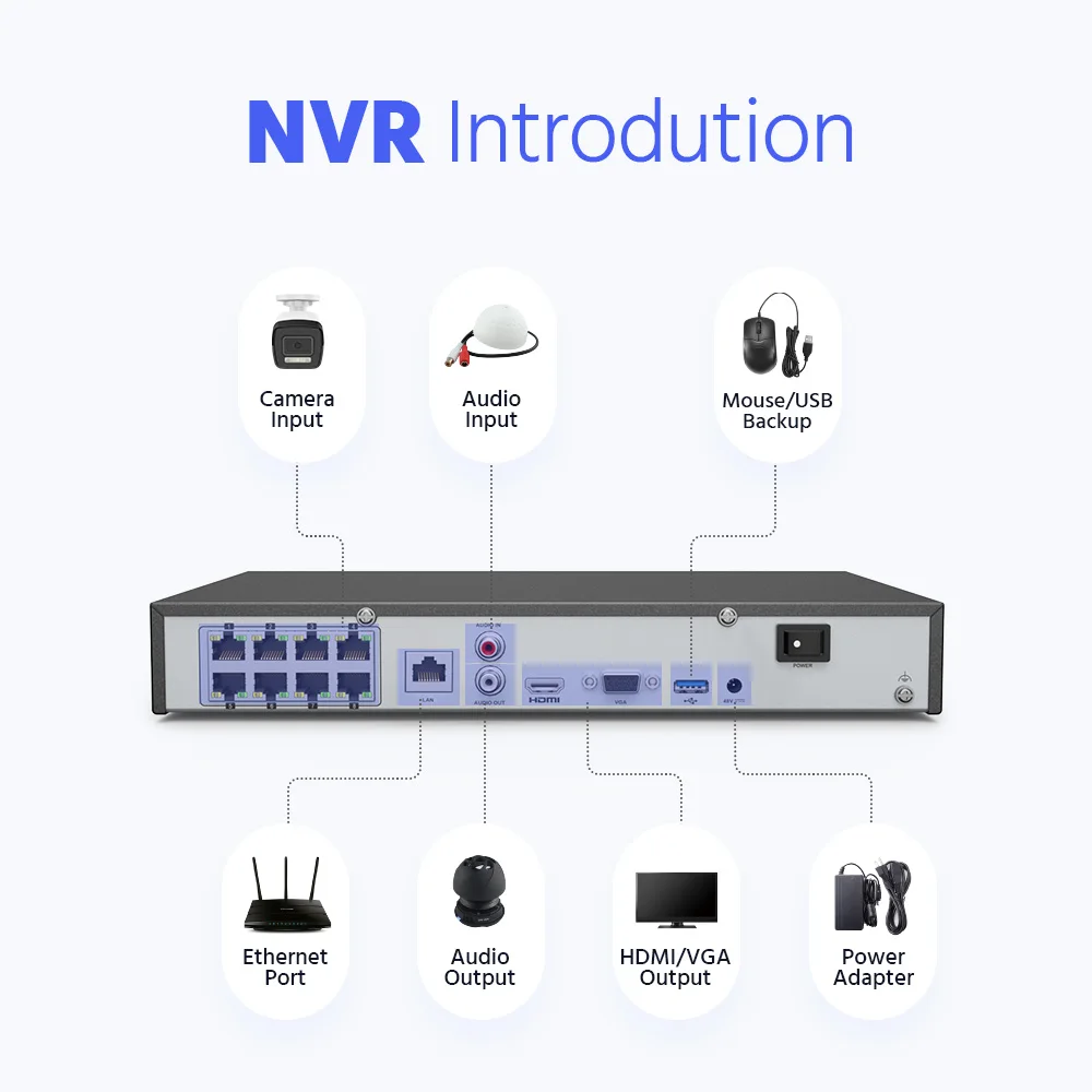 ANNKE 12MP POE نظام مراقبة الفيديو 8CH NVR مع 4/8 قطعة 12MP طقم كاميرا الأمن IP67 كاميرا ip مقاومة لتسرب الماء في الهواء الطلق