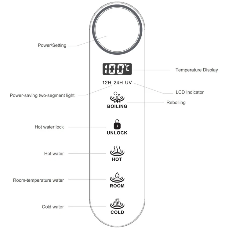 Iwater Electronic 3 في 1 غلاية مياه مبرد مياه موزع صنبور مياه #2