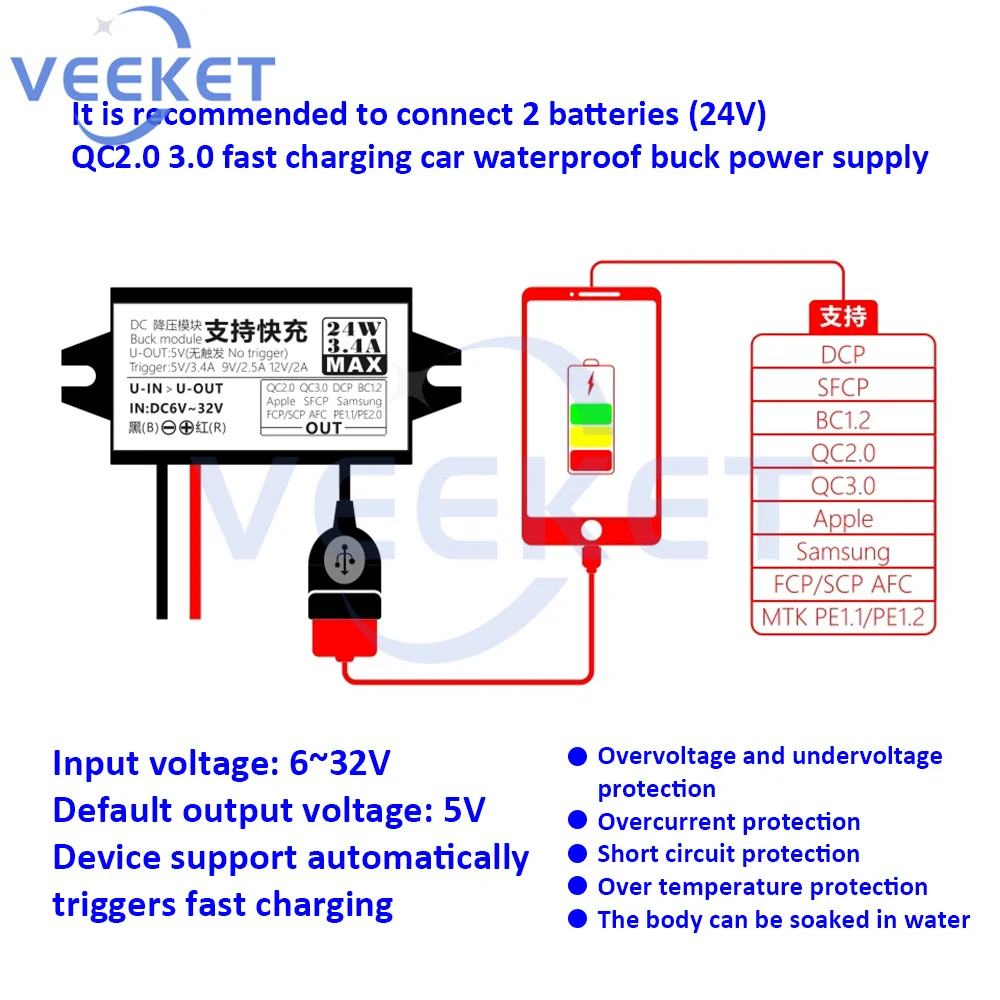 12V/24V to 5V Waterproof Converter DC-DC Step Down Module Power Adapter Compatible with Raspberry Pi 4 Cellphone Car