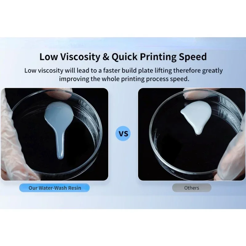 Imagem -06 - Resina de Impressora 3d Lavável à Água Resina 3d de Alta Precisão de 405nm Resina de Fotopolímero de Baixa Encolhimento para Impressão de Impressora 3d Lcd