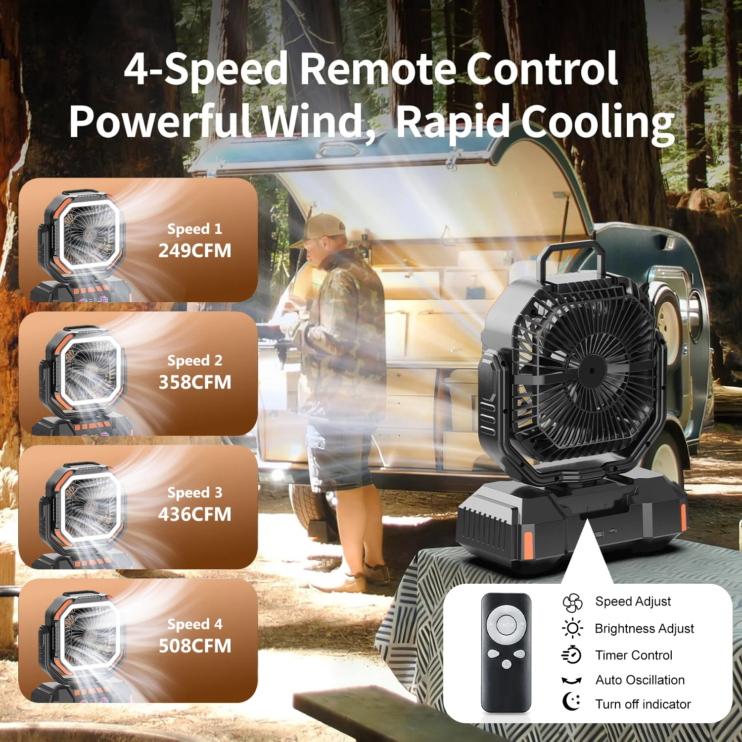 40000mAh Rechargeable Camping Fan with LED Light, Hanging Hook, 4 Speeds, Remote & Timer