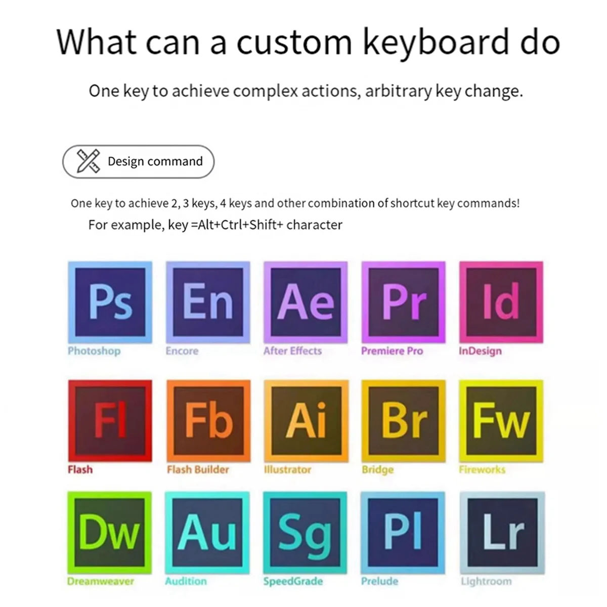 3 Keys Custom Mini Keyboard Copy Paste Cut Select All Enter Ctrl C V for Programmer Audio Game Shortcut Keyboard White