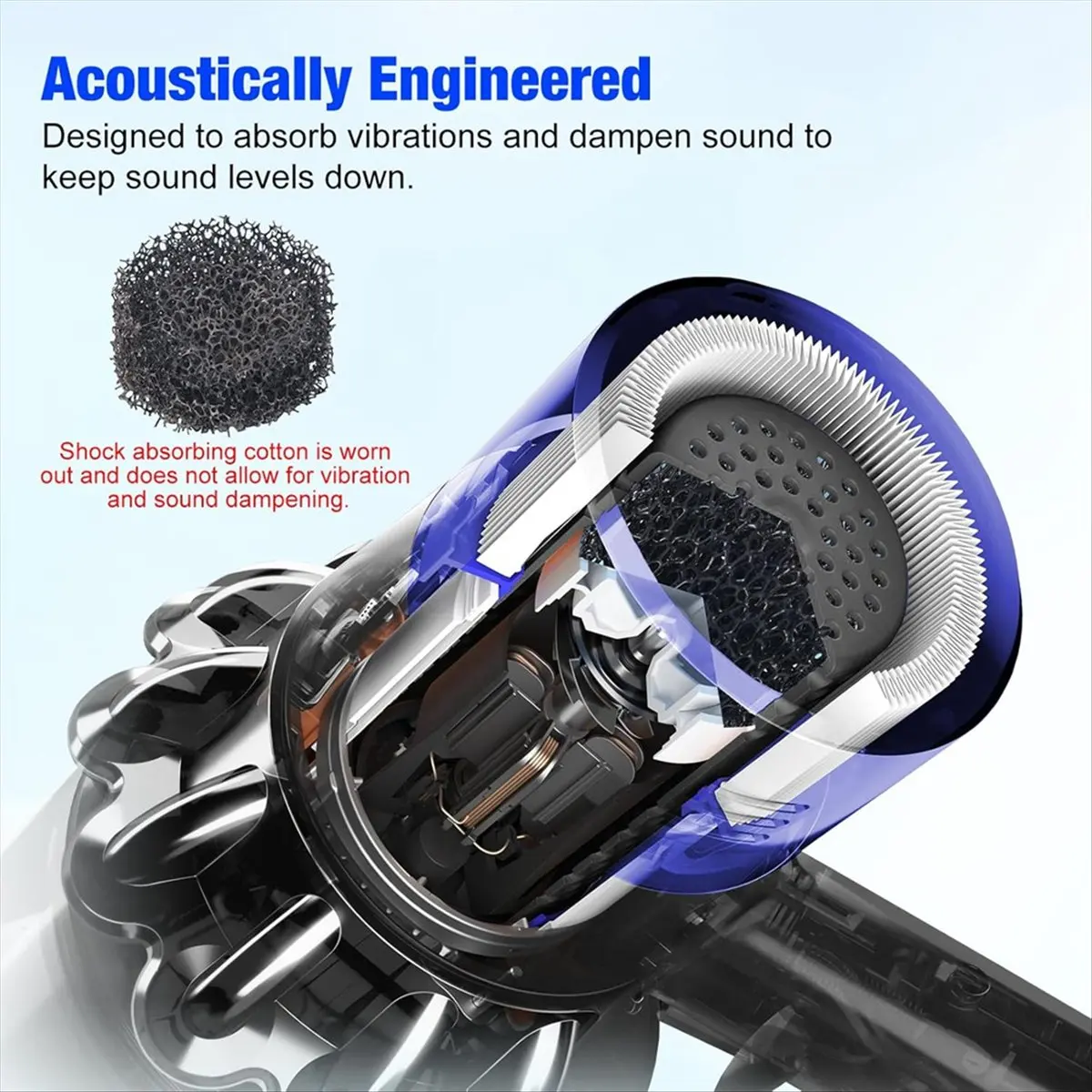 【Newest AT03】Motor Housings for V10 Motor Housing Replacement Kit