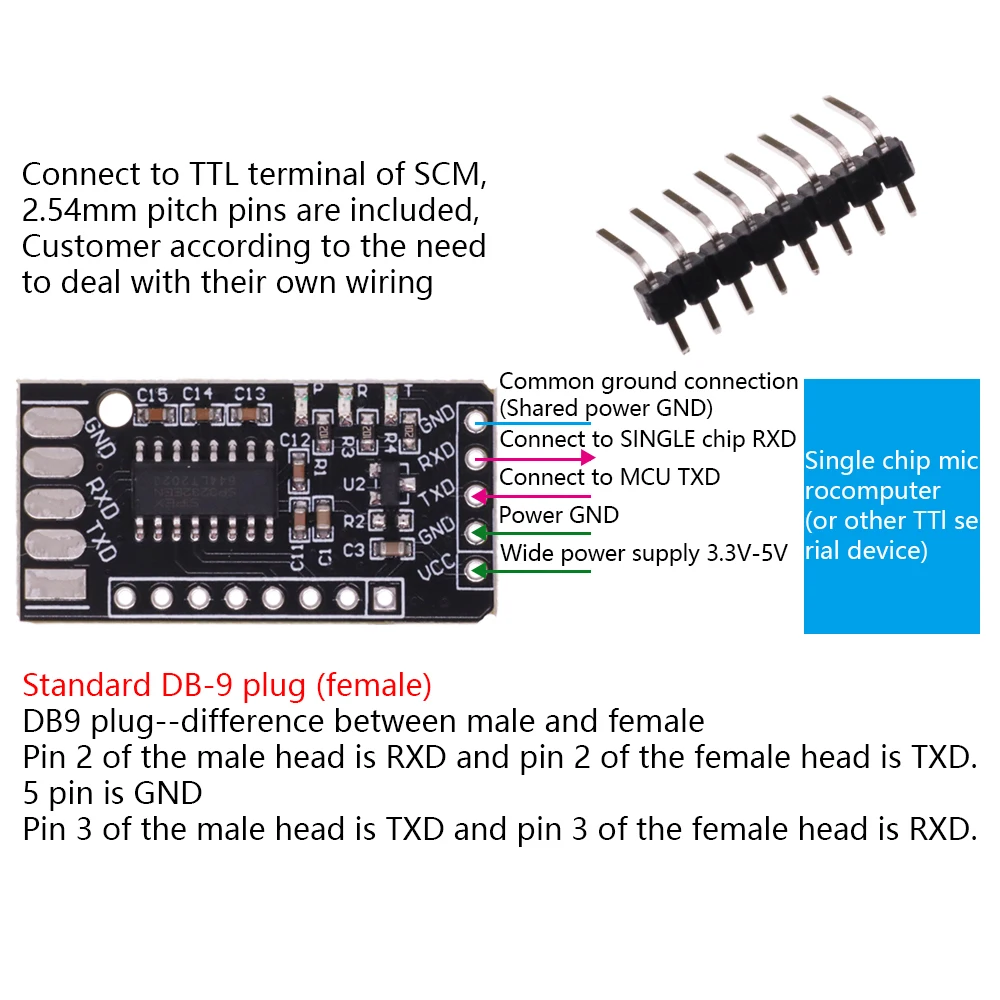 RS232 RS485 CAN to TTL communication module Serial port module CAN module