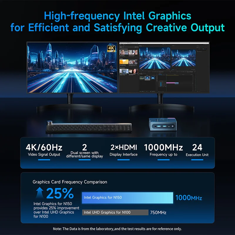 BMAX B4 Ultra Mini PC |   Intel 13a generazione N150 |   16 GB+512 GB |   Win11 Pro |   4K@60Hz |   WiFi 6 |   BT 5.0 |   Ultrasottile 260g |   Ufficio/gioco