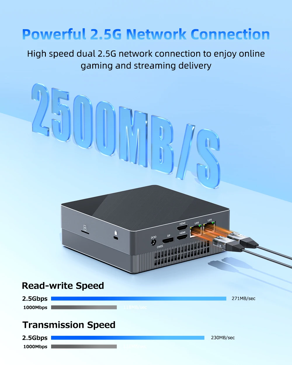 ZXIPC Mini-PC AMD R7 5800H 8-Core 16-Thread-Computer 16 GB DDR4 512 G PCIe 3.0 SSD WiFi 6 BT5.2 Mini-PC Desktop-Computer 4 Display