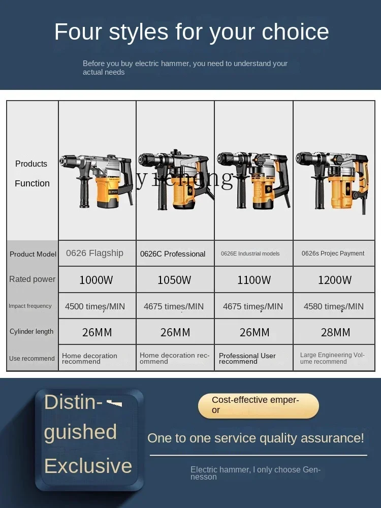 ZF Electric Hammer Multifunctional High Power Impact Drilling Concrete Industrial Grade Heavy Duty Household