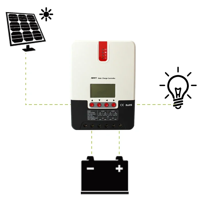 High quality MPPT Solar charger controller 12V/24V 40A mppt solar charge controller pcb