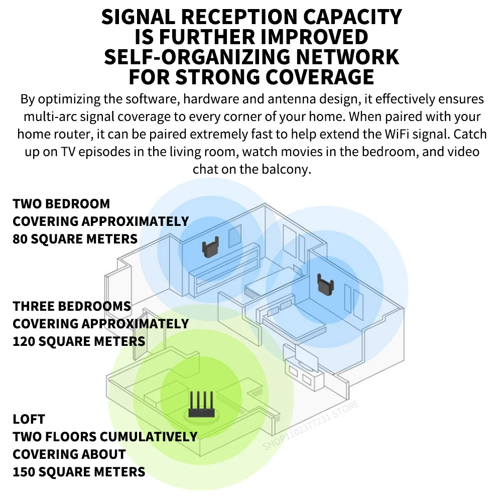 New Original Xiaomi Wifi Amplifier Pro 300M 2.4G Repeater Network Expander Range Extender Roteader Mi Wireless Wi-Fi Router