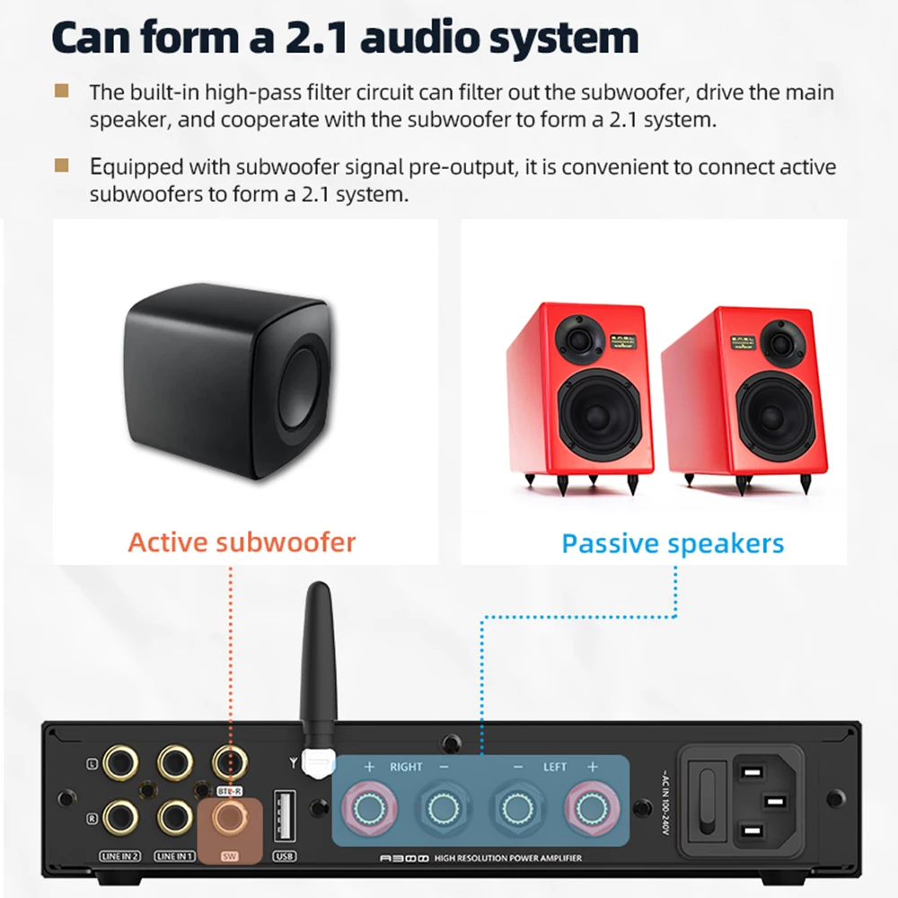 Imagem -03 - Amplificador de Potência de Som Smsl A300 de Alta Resolução com Suporte para Alto-falantes Passivos e Subwoofers Ativos 165w Bluetooth5.0 Btl com Controle Remoto