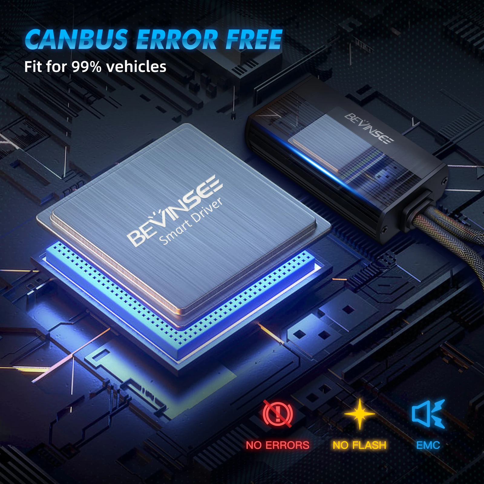 BEVINSEE 9005 HB3 LED المصابيح الأمامية 6000K الترا برايت H4 H7 H11 HB4 9006 HIR2 H8 H9 أضواء LED السيارات 28000LM 150W CANBUS 12V #6