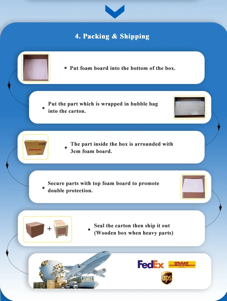 تم اختبار جهاز تشفير Okuma ER-J-7200D بشكل جيد