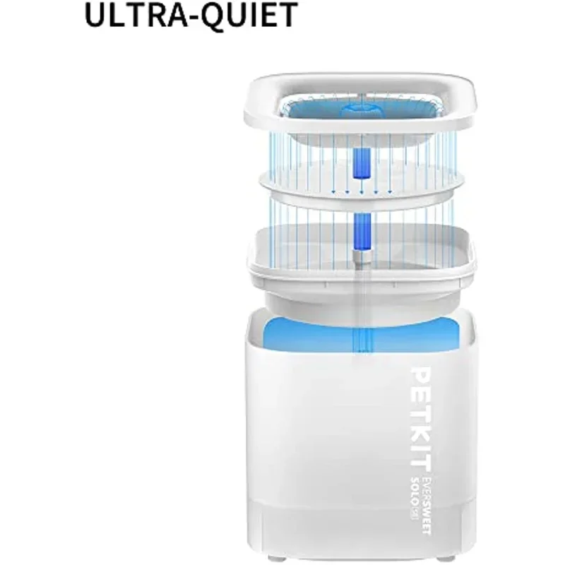 PETKIT  63oz/1.85L Pet Water Fountain for Cats and Small Dogs Super Quiet Hygienic Auto Power-Off Cat Water Dispenser