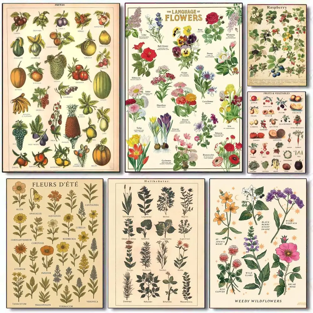 

Retro Plants Painting Calligraphy Frameless Canvas Poster Wall Art Perfect for Kitchen Bathroom Home Decor