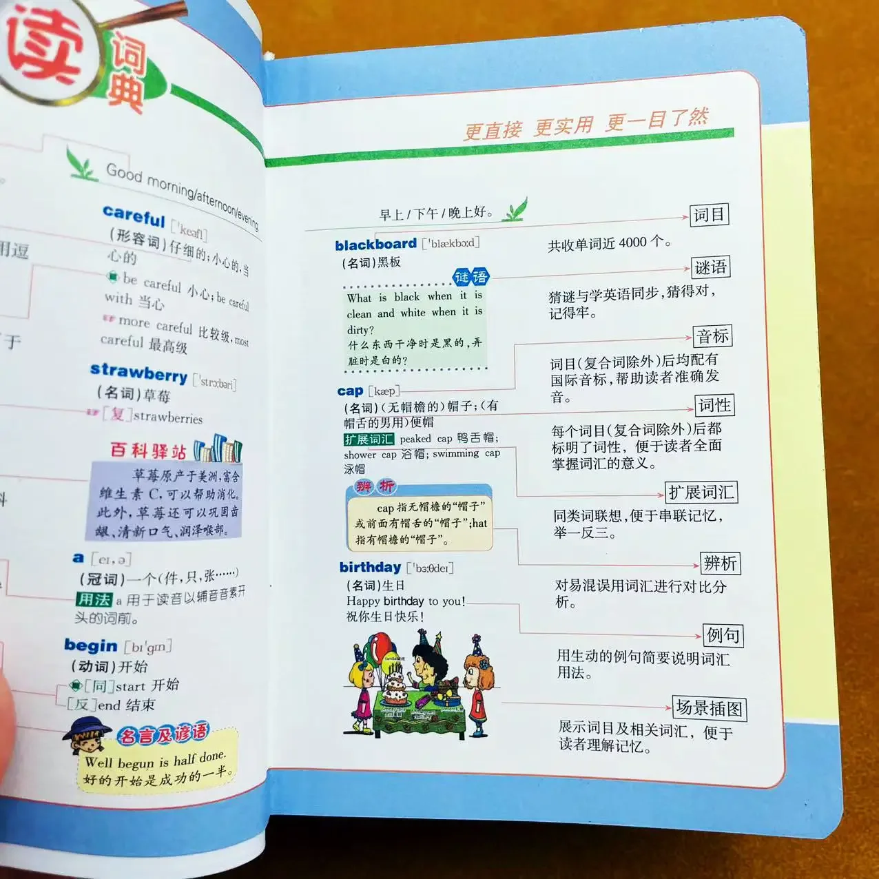 Multifunctional English Dictionary for Students 1-6 Color Picture Version The new full-featured English-Chinese dictionary