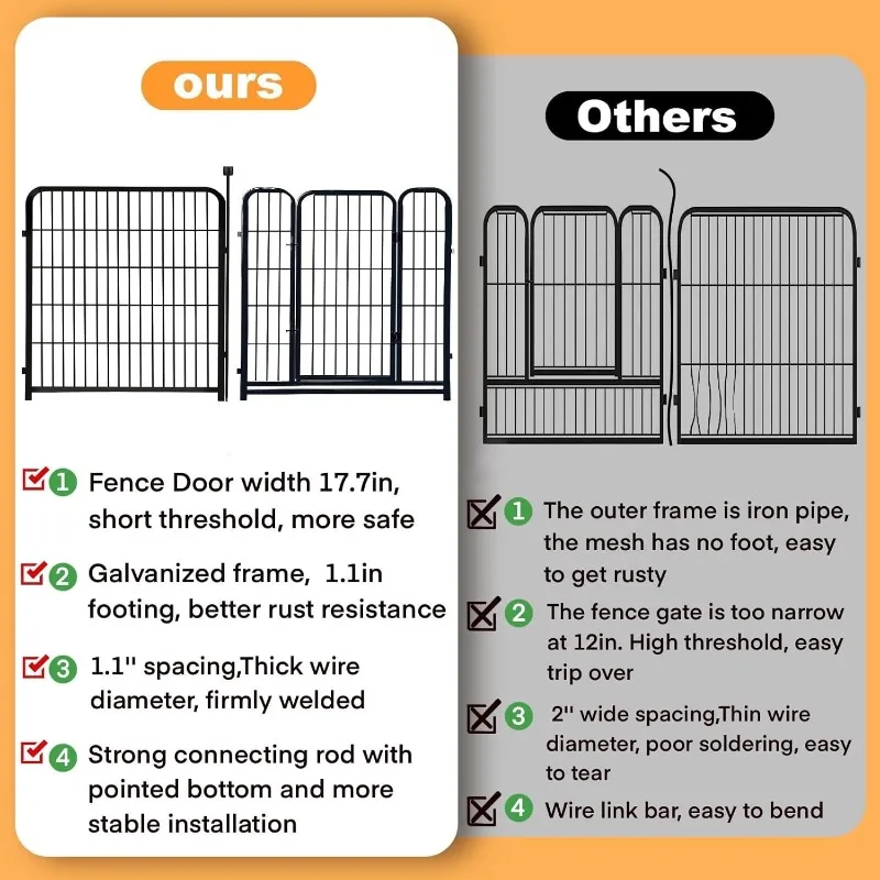 Garden Fence with Gate 32 in(H)×26.6 Ft(L) 12 Panels, Heavy Duty Iron Animal Barrier Fence for Yard, Suitable for Indoor Pet Fen