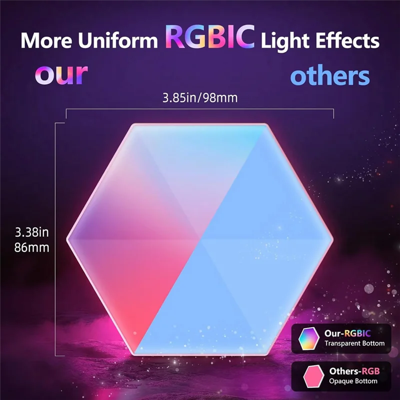 Efficiente RGB Smart Light Board Smart Light Board Lampada da parete per atmosfera interna Luce notturna per sala giochi(A)