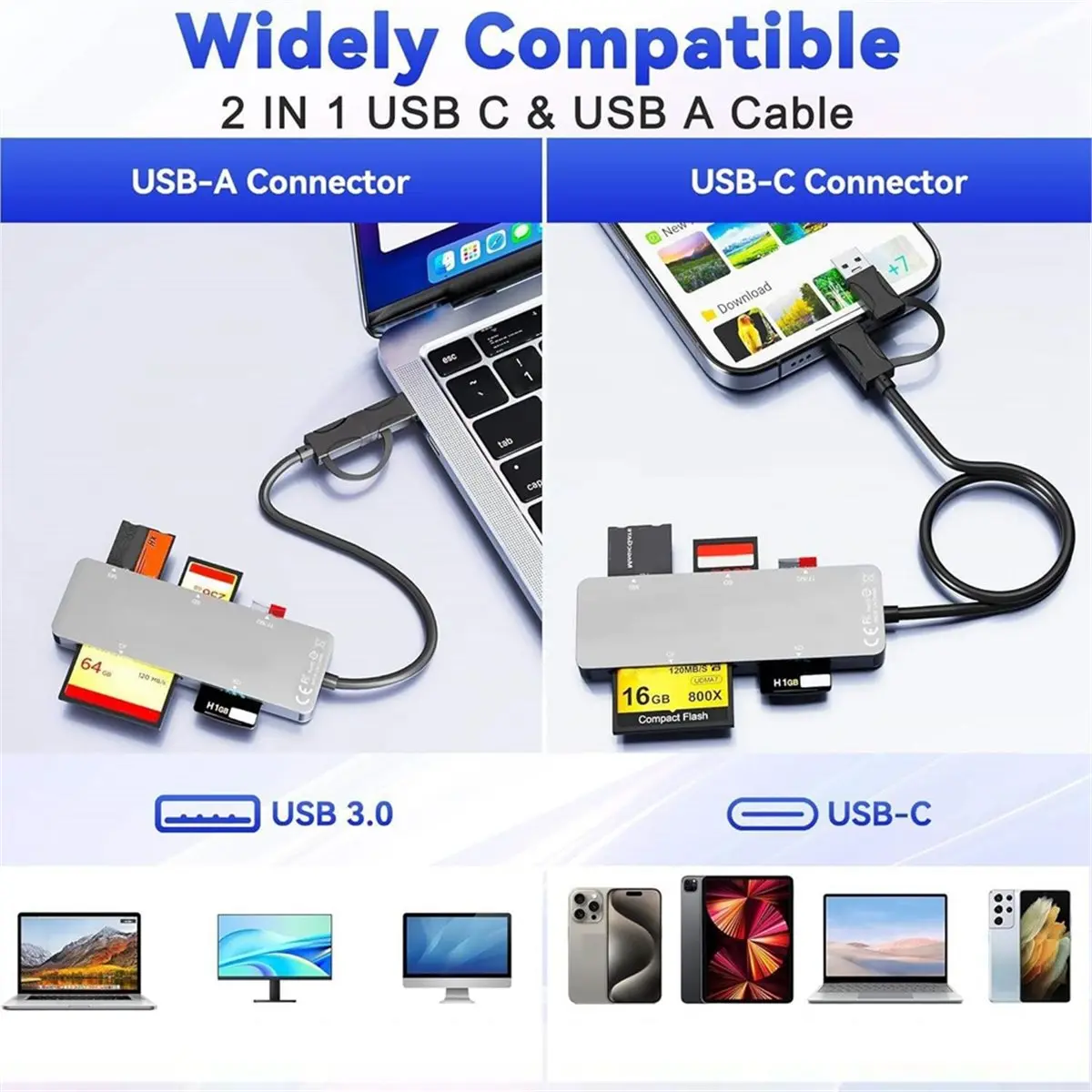 Can buy Multifunctional Memory Card Reader Type-C & USB A Card Reader XD+CF+MS+SD+TF/M2 Reader Multi-Card Reader Adapter