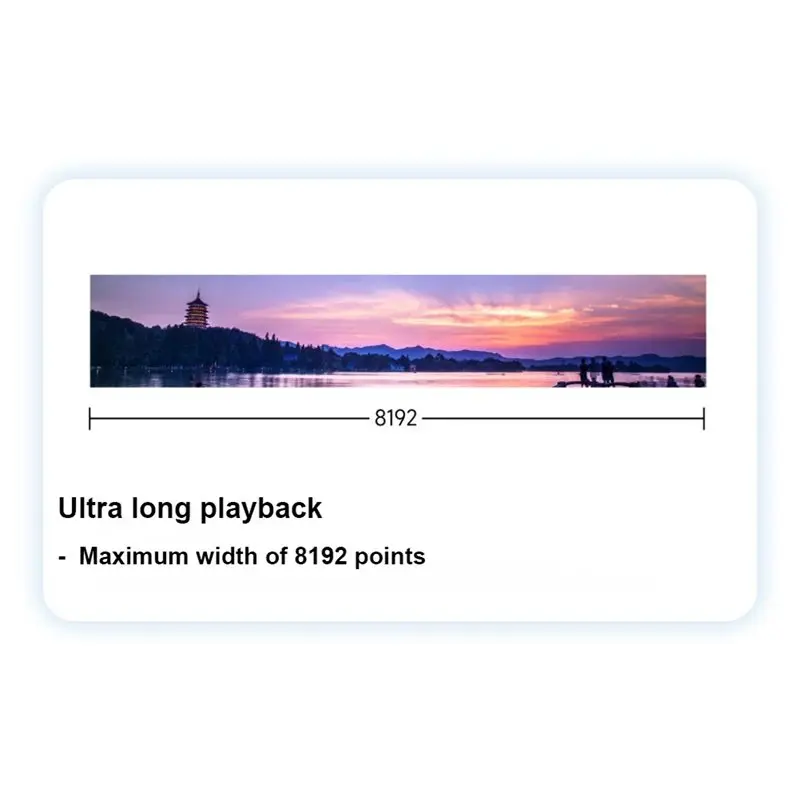 A13E-асинхронный синхронный блок управления EU-PLUG, новое обновление TB20 Plus, карта отправки Wi-Fi, мультимедийный плеер