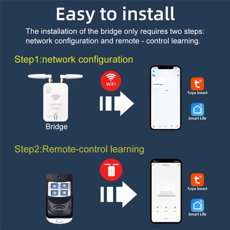 

AA60-Tuya Smart Wifi RF Duplicator Remote Control Copy For Electric Door Rolling Door Curtain Awning Sunshade Remote Control