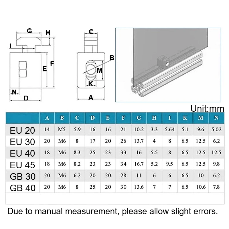 Transparent Spacer Block PVC Interval Connection Bracket Fastener For EU/GB Aluminum Extrusion Profile 20 30 40 45 Series