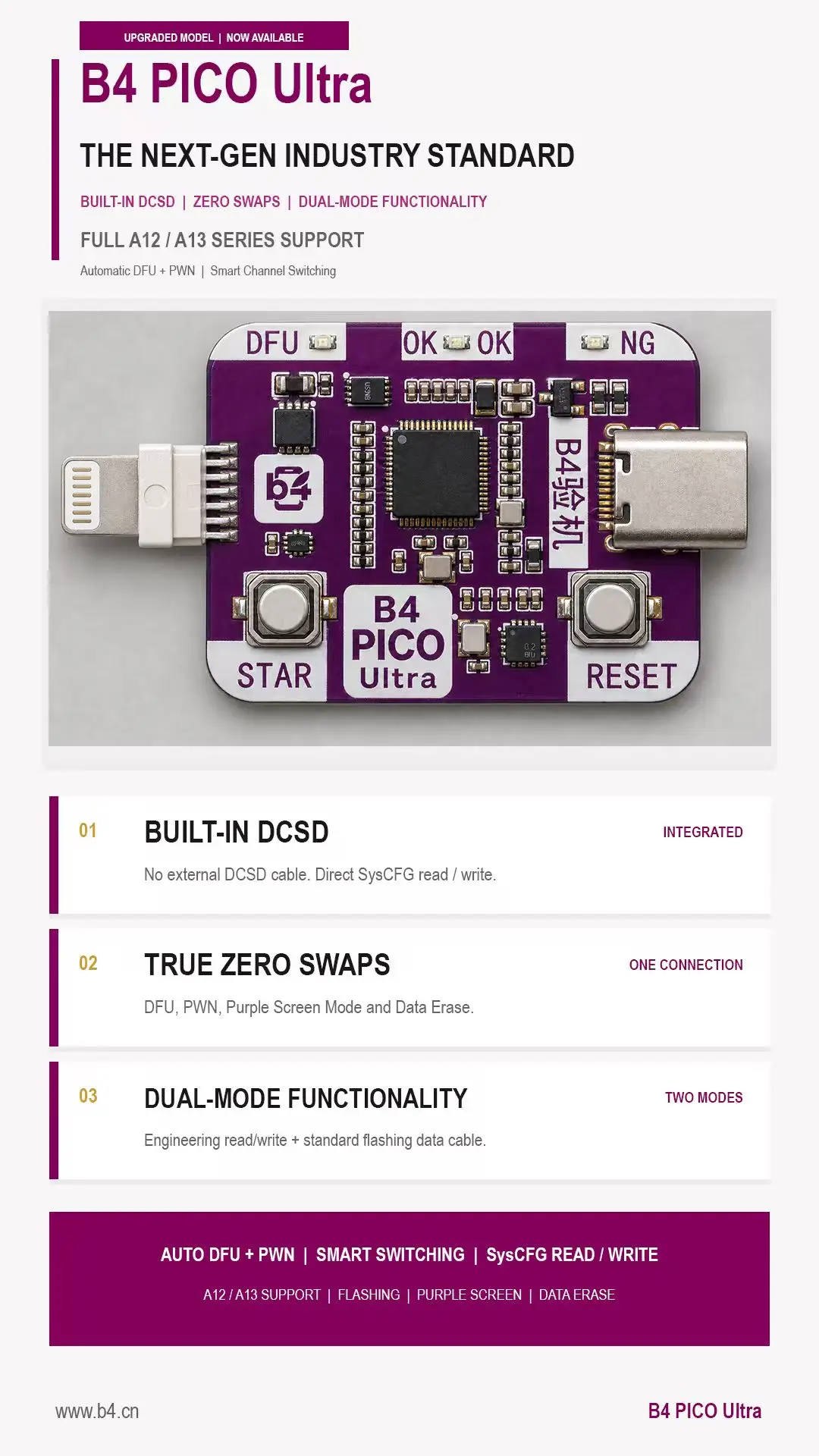 Next-Gen B4 PICO Ultra DFU Engineering Box Support One Click DFU Data one-click Restart Enter Recovery Mode For Moible Phone Rep