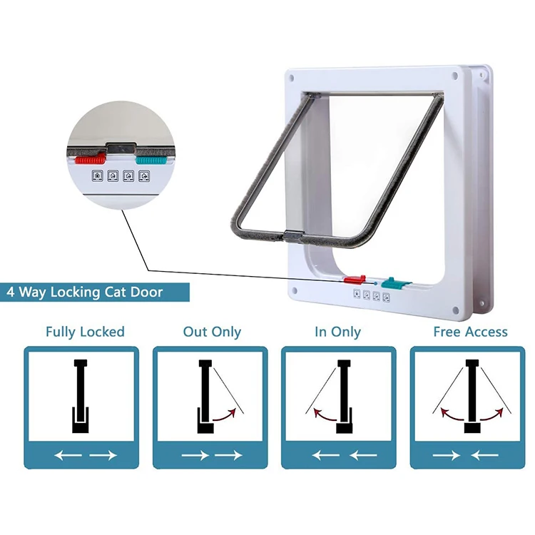 Durable Frame Smart Interior Exterior 4 Way Locking Security Pet Dog Cat Hatch Window Wall Sliding Flap Door