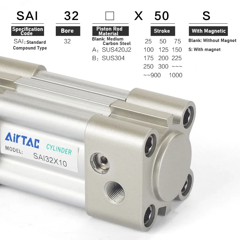 HLH AirTAC SAI32/40/50/63/80/100/125/160/200mm Bore Standard Air Pneumatic Cylinder 25-1000mm Stroke Pneumatic Pinton Stroke