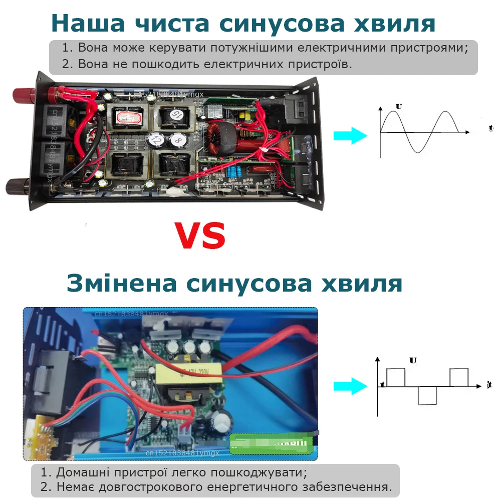Pure Sine Wave Inverter DC 12V to AC 220V 230V 1000W/3000W/ 4000W Voltage Transfer Car Power Inverter