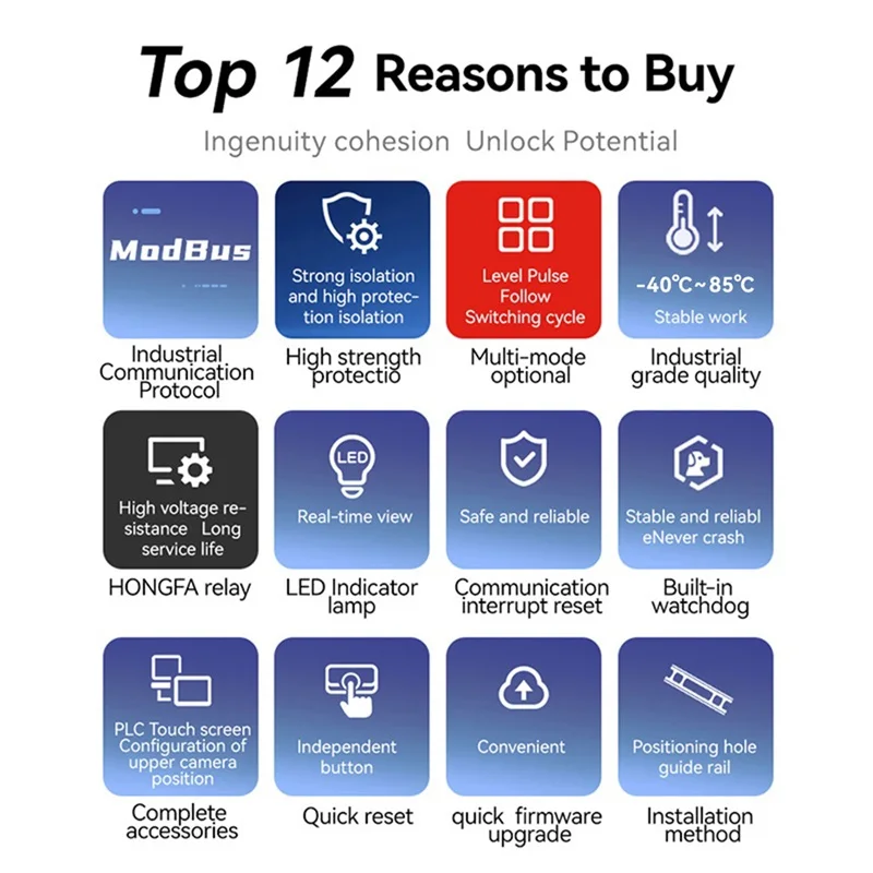 وحدة شبكات الإدخال/الإخراج التسلسلي RS485 بروتوكول Modbus RTU DI/DO CDEBYTE MA01 سلسلة جديدة عزل السكك الحديدية دليل الصف الصناعي