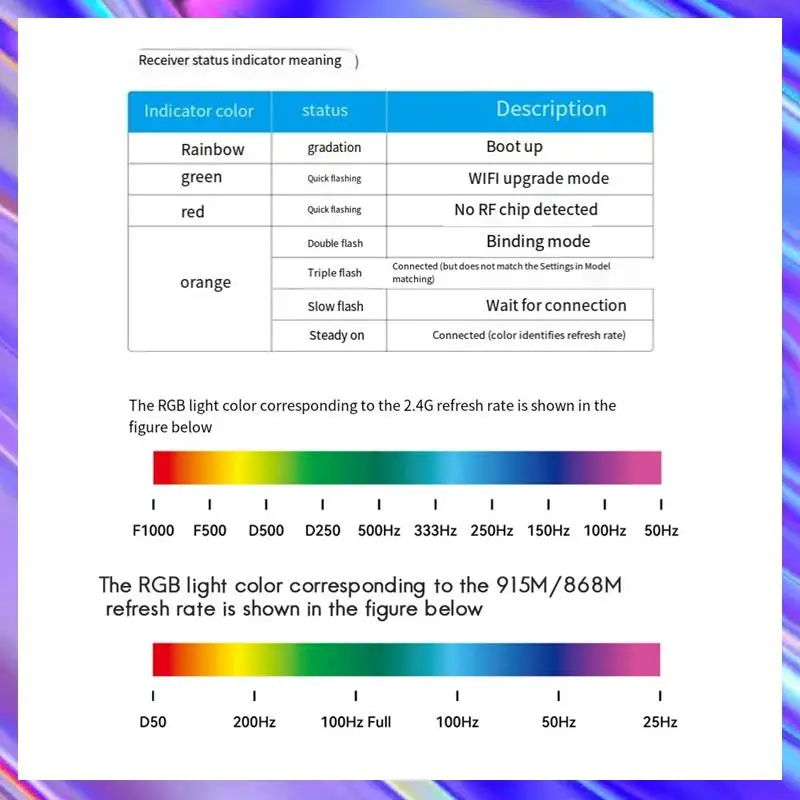 M09K Superd ELRS Diversity Receiver Exprsslrs RX 2T Антенны TCXO для RC FPV Дрон дальнего действия/Freestyle