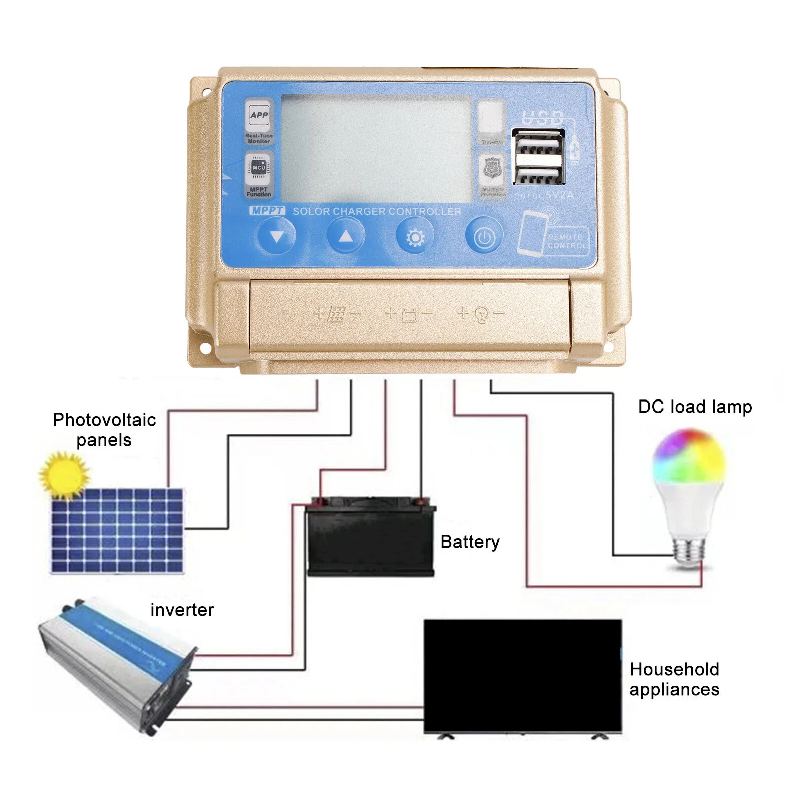 50A MPPT Solar Charge Controller 12V 24V Gold Metal Case LCD Display For Battery Charging Management Industrial Equipment