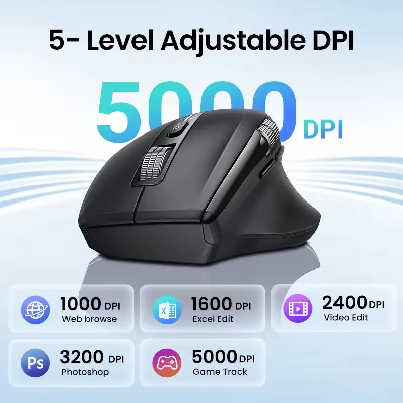 UGREEN Hyper-Fast Scroll Wireless Mouse  5.4 2.4G Ergonomic 5000DPI for  Book Tablet Laptops Computer PC Mice
