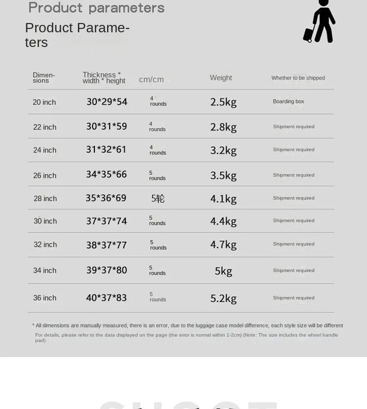 Oversized Capaciteit Koffers Reizen Abs + Pc Materiaal Bagagetassen Op Wielen Trolley Casecabin Koffer Zakenreis 20 & 36 Inch