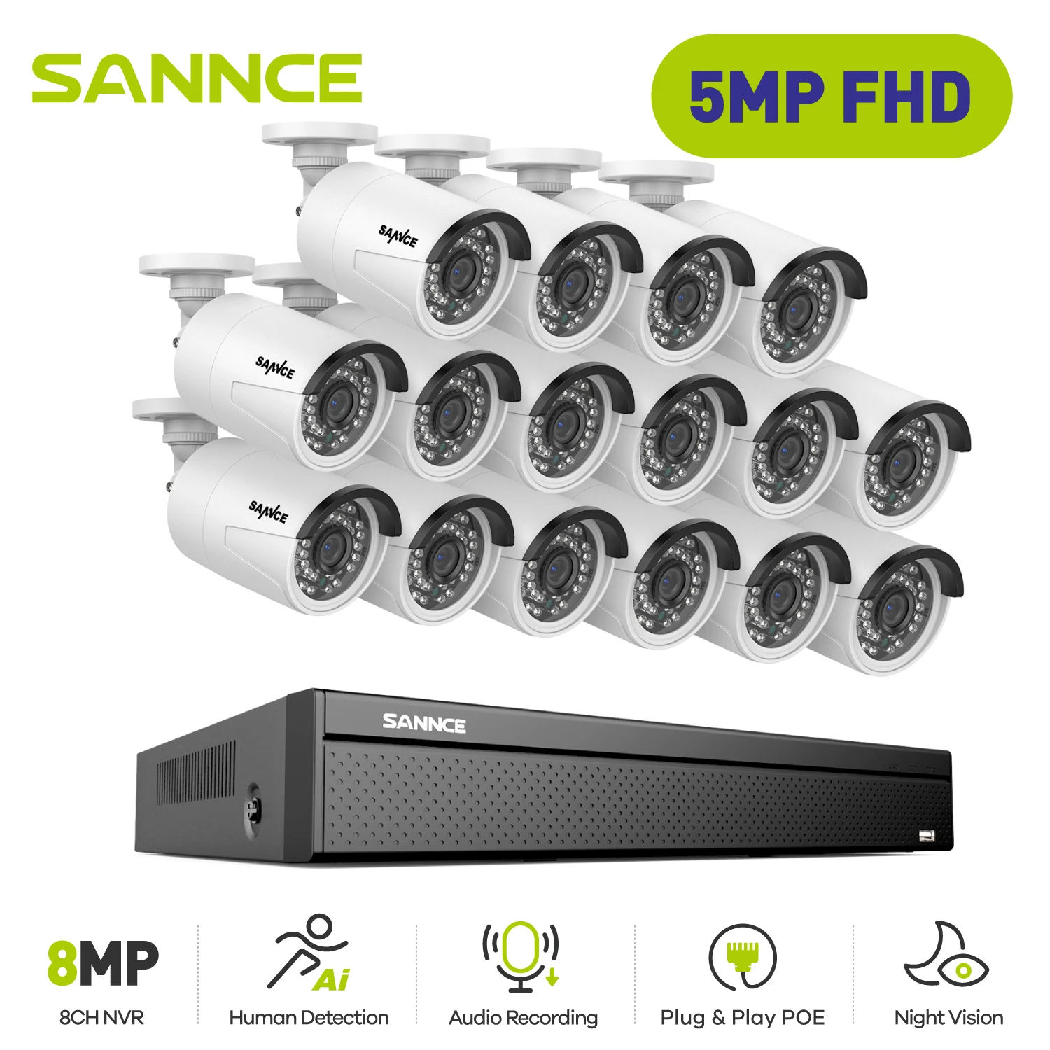 SANNCE 5MP Ultra HD POE Video Surveillance System Set 16CH NVR Recorder With 16PCS Ip camera 5MP Security System CCTV Kit