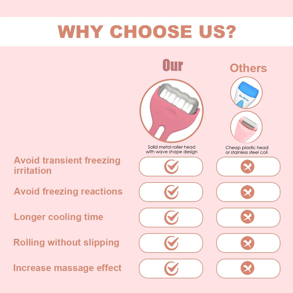 Новые поступления Ice Derma Roller Массажная палочка для кожи Ролик для отечности мигрени и облегчения боли Подтяжка лица Ледяной валик для лица