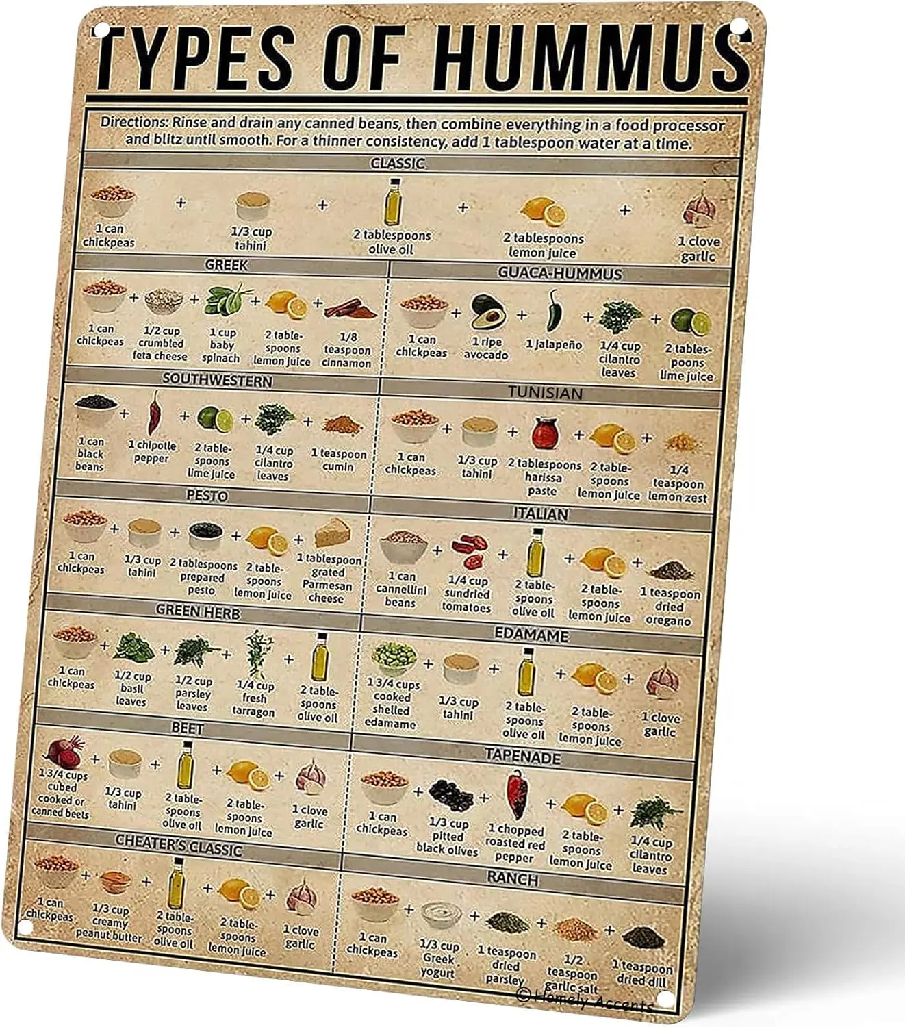 Tipos de arte de pared de Hummus, letreros de metal vintage para decoración de chef, decoración de cafetería de cocina de granja retro, regalo de cartel de estaño para cocinar Enthus