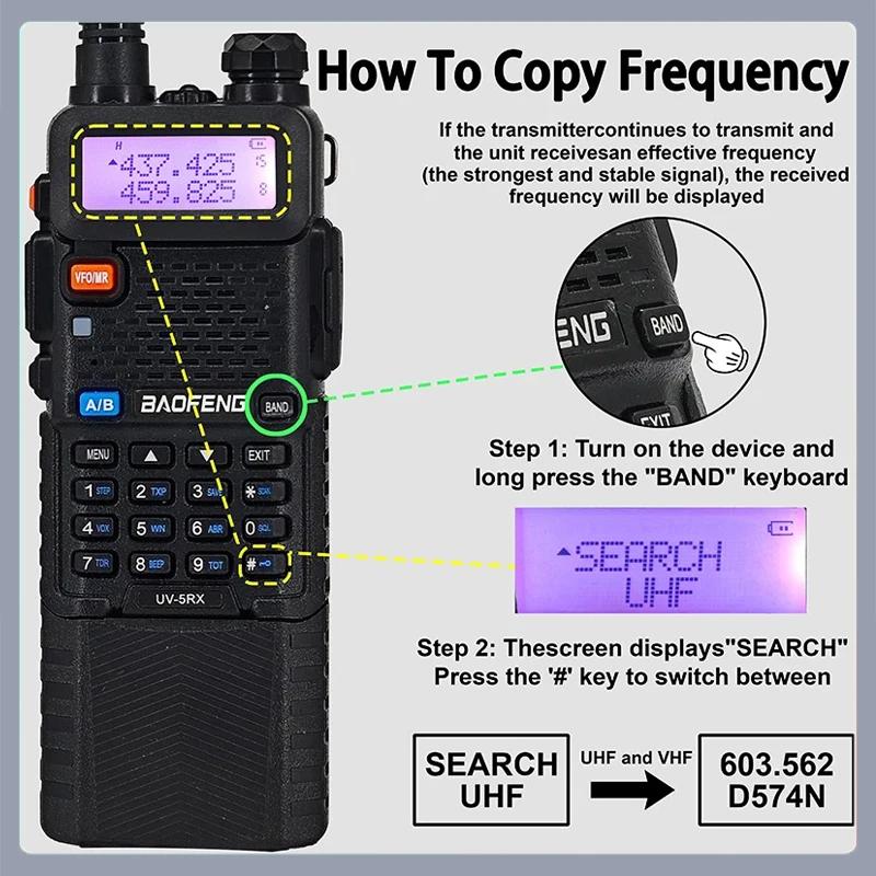 Baofeng UV-5RX Walkie Talkie M-5R 5W Multi-Band 3800mah Type-C Charging Wireless Copy Frequency AM FM Radio UV5R Upgrade Version