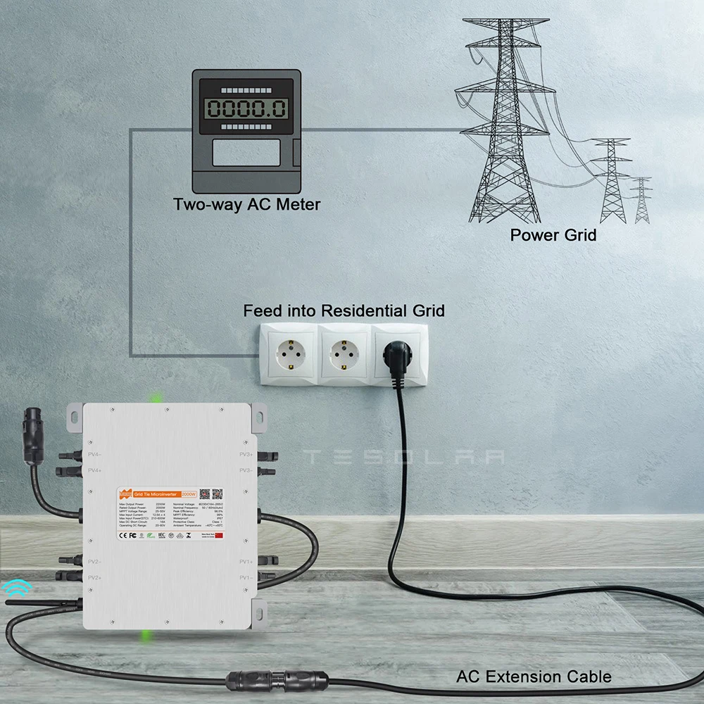 Imagem -06 - Micro-inversor Solar Deye Grid Tie Aparelho Inteligente Sistema de Energia do Painel Solar Mppt Wifi 2260vdc 2000w 220v