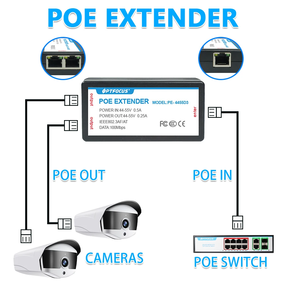 POE Extender 2 Ports Out 48V Output For CCTV IP Camera System 1:2 POE Splitter Extender