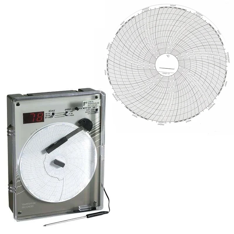 SUPCO TEMPERATURE RECORDER CR87B chart paper CR87-17  -30 TO 10C 7DAYS