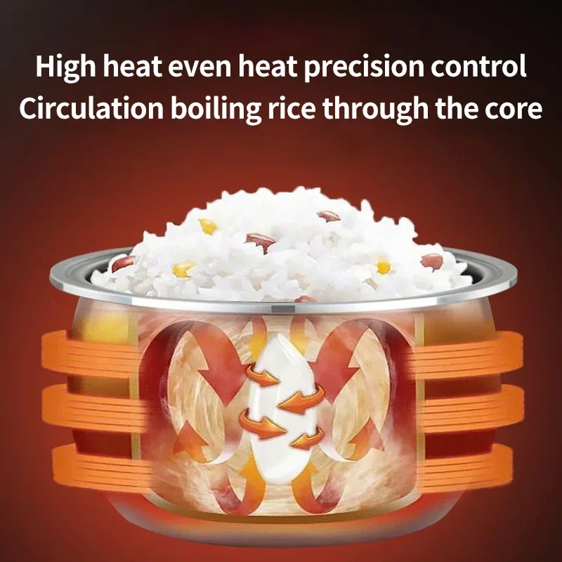 Samochodowe urządzenie do gotowania ryżu o pojemności 3 litrów i pojemności 24 V 200 W do ciężarówki