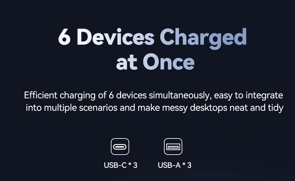 Rocoren USB-Ladegerät 100 W GaN-Ladegerät 6-Ports Desktop-Schnellladung Typ-C-Ladegerät Tragbares Kraftwerk für iPhone Xiaomi POCO – Detail 4