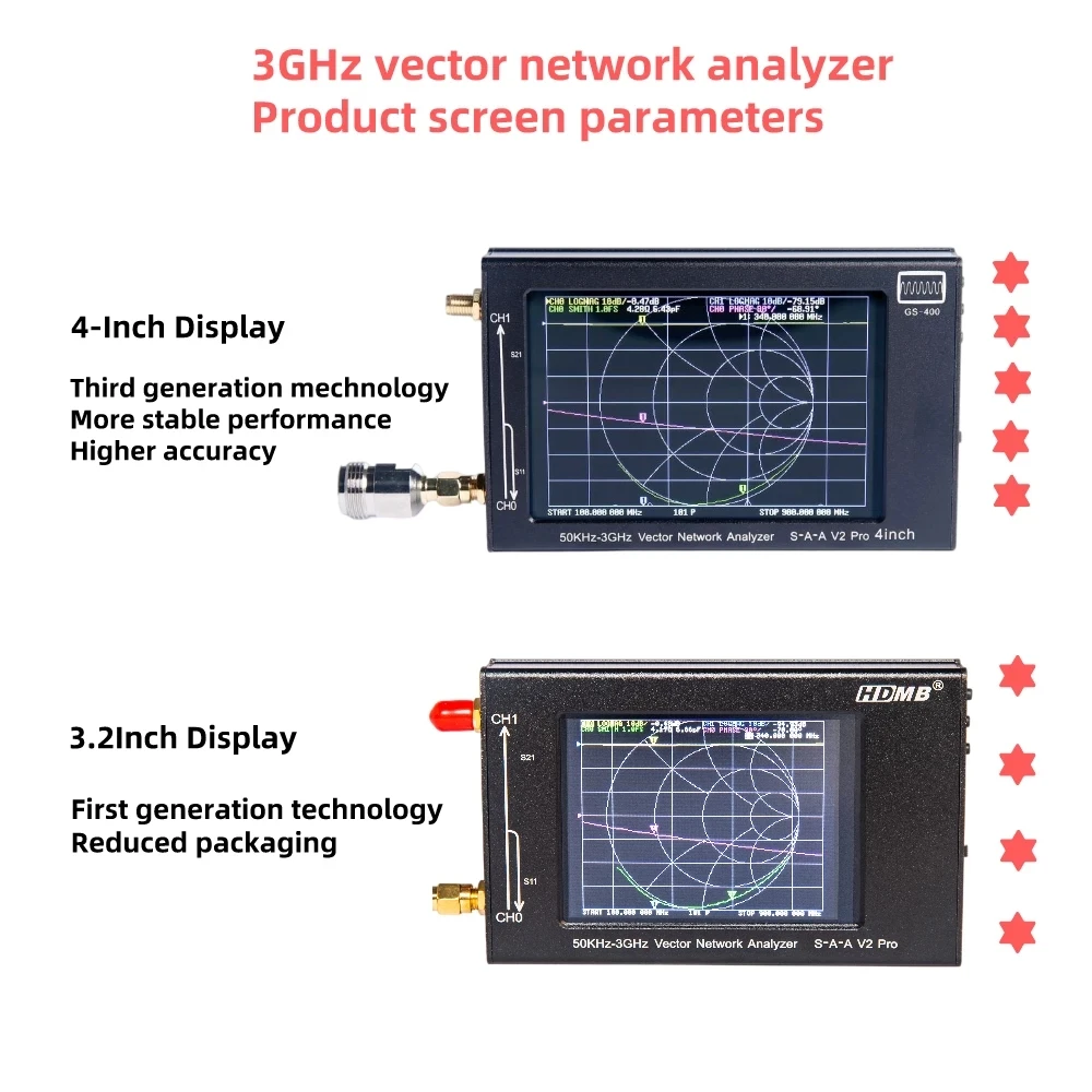S-A-A Layar Sentuh 4 Inci NanoVNA V2 Pro Vector Network Analyzer Antena Analyzer 50KHz-3GHz dengan 0,5ppm TCXO