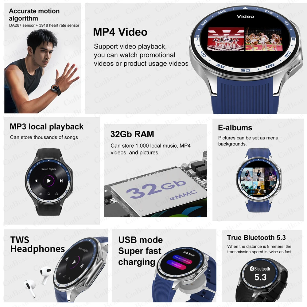 Для Huawei Xiaomi Новый 32 Гб RAM Память Smart Watch Мужчины 1.43 дюйма Местный Пульс Bluetooth Звонок AMOLED 466*466 HD SmartWatch Человек