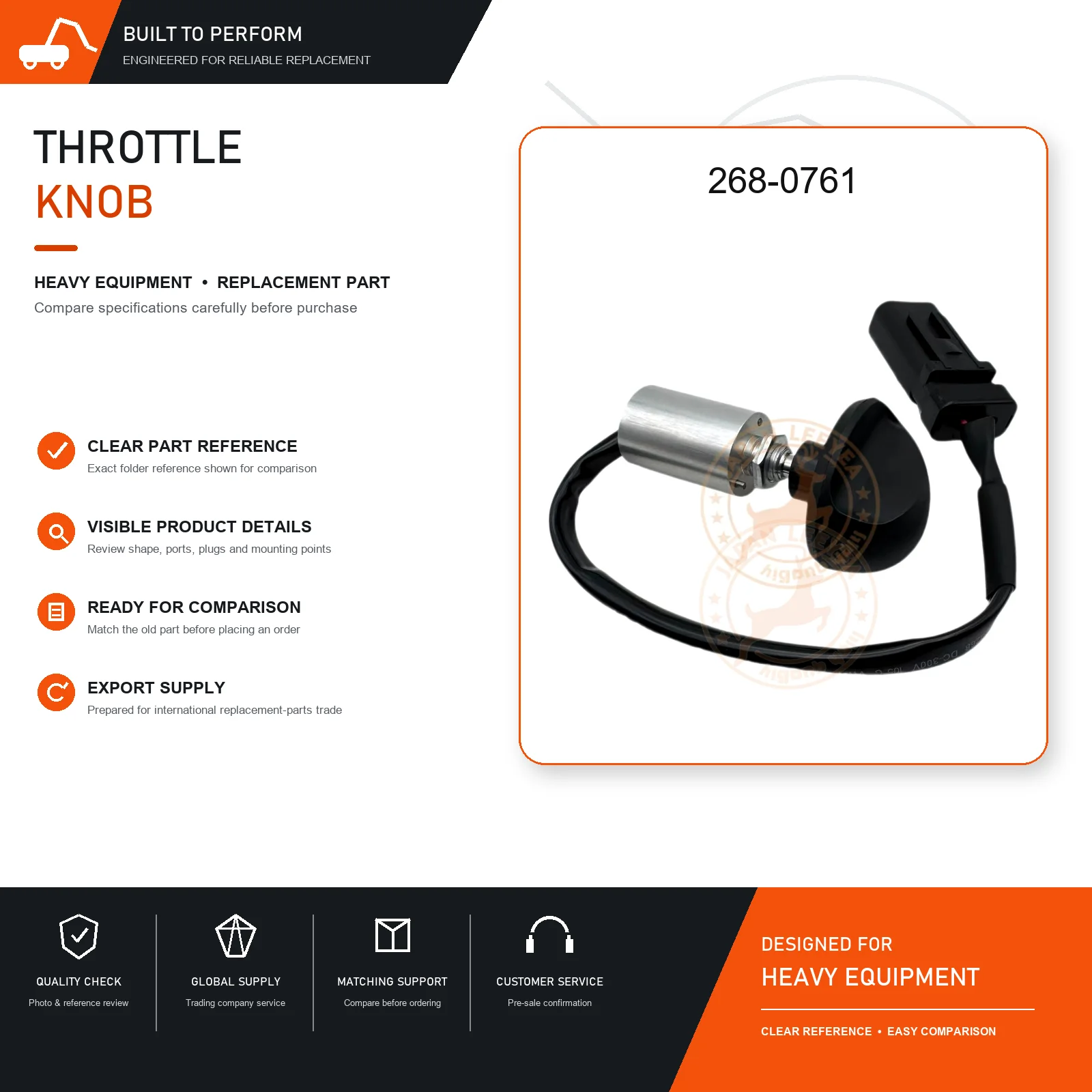 268-0761 Excavator Throttle Position Rotary Switch Replacement for 303C, 305D, 306E, 307E and 308E applications listed in public