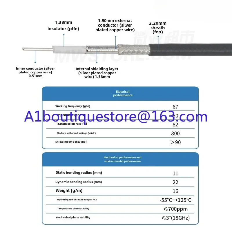 Low Loss Stable Phase Cable 18/40/67GHz GT3506-E Can Replace CXN3506