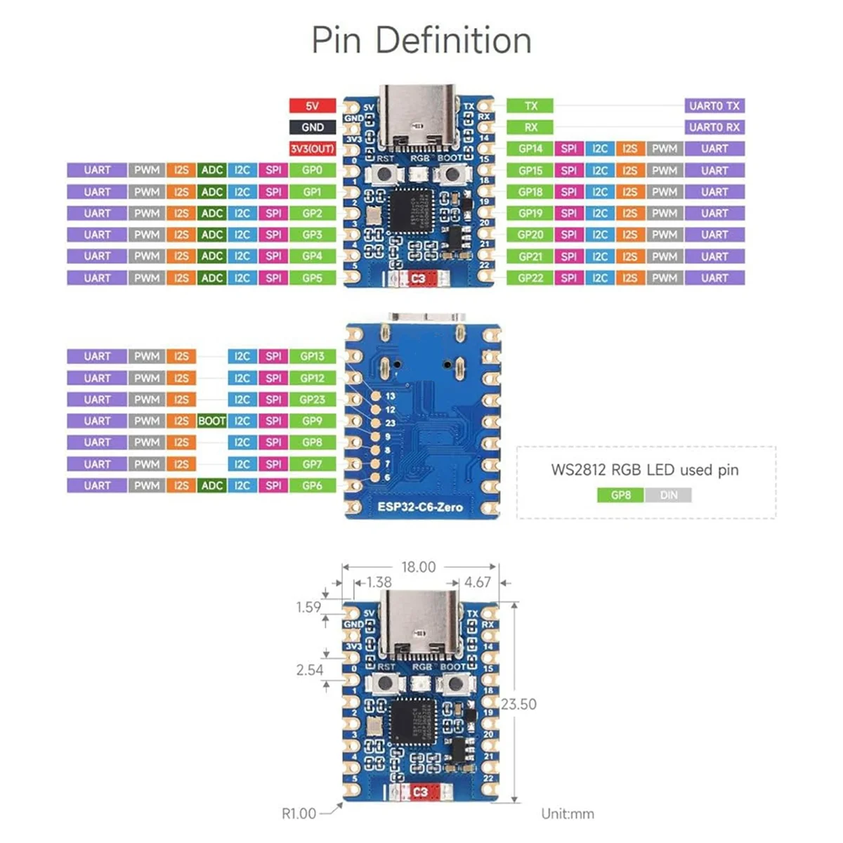 2025 New- 2pcs ESP32 Development Board ESP32-C6 Mini Development Board Based on ESP32-C6FH4 Dual Processors 2.4GHz WiFi 6 & BT5